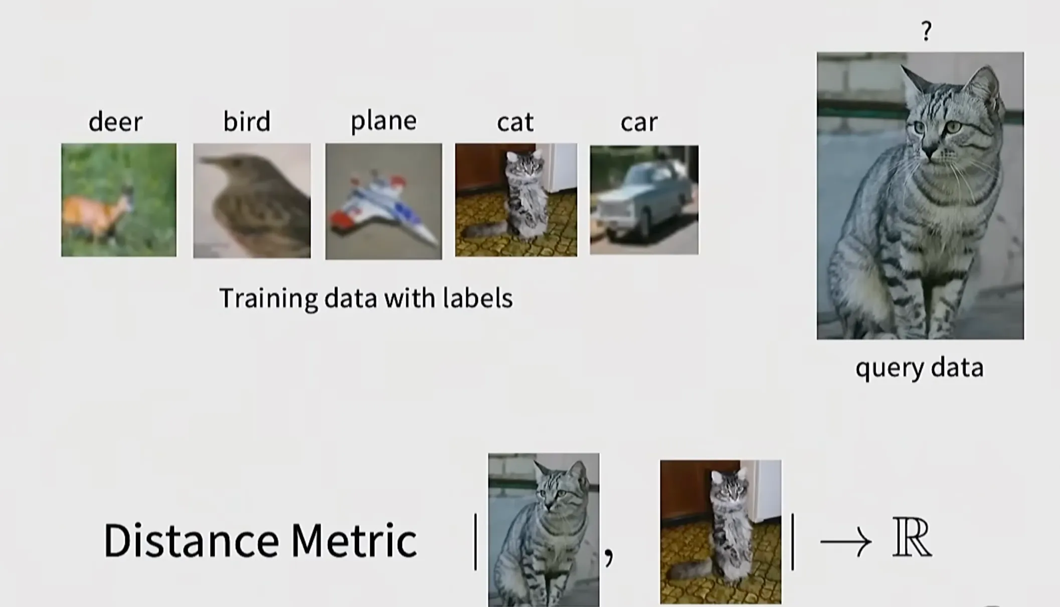 distance_metric