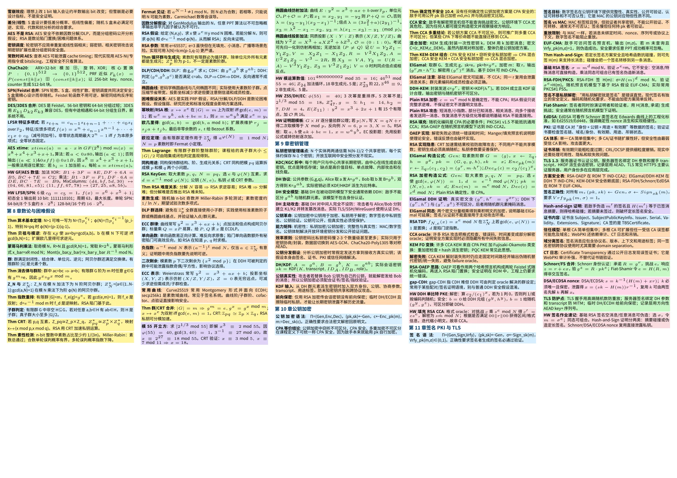cheatsheet-2